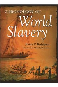 Chronology of World Slavery