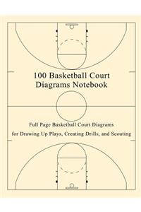 100 Basketball Court Diagrams Notebook