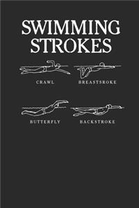 Swimming Strokes