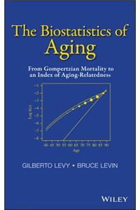 The Biostatistics of Aging: From Gompertzian Morta lity to an Index of Aging–Relatedness
