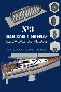 Escalas De Pesos