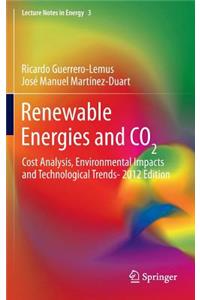 Renewable Energies and Co2