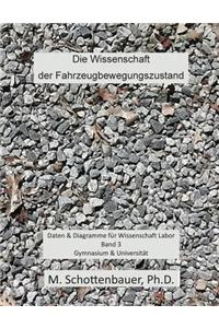 Wissenschaft der Fahrzeugbewegungszustand