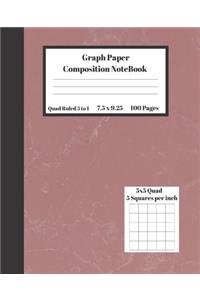Graph Composition Notebook 5 Squares per inch 5x5 Quad Ruled 5 to 1 100 Sheets
