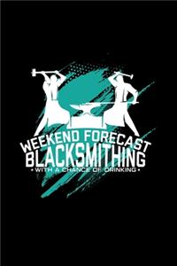 Weekend forecast blacksmithing
