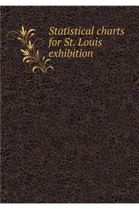 Statistical Charts for St. Louis Exhibition