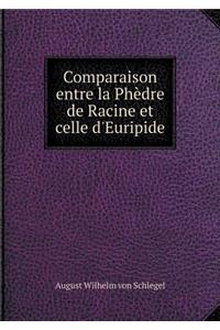 Comparaison Entre La Phèdre de Racine Et Celle d'Euripide