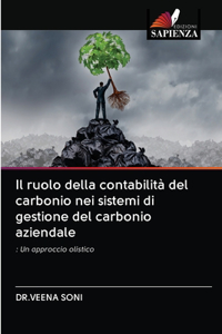 ruolo della contabilità del carbonio nei sistemi di gestione del carbonio aziendale