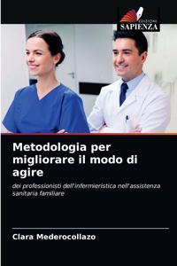 Metodologia per migliorare il modo di agire