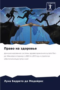 Право на здоровье