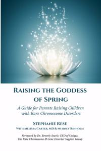 Raising the Goddess of Spring