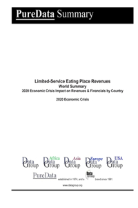 Limited-Service Eating Place Revenues World Summary