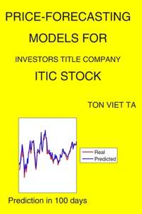 Price-Forecasting Models for Investors Title Company ITIC Stock
