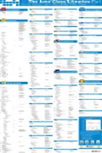 Java (TM) Class Libraries Poster, Sixth Edition, Part 2
