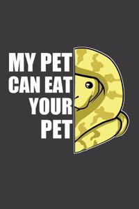 My Pet Can Eat Your Pet