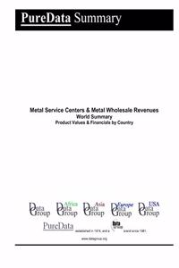 Metal Service Centers & Metal Wholesale Revenues World Summary