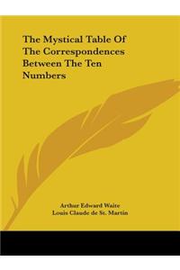 Mystical Table Of The Correspondences Between The Ten Numbers
