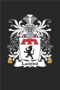 Landini