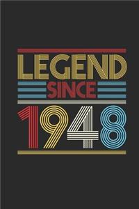 Legend Since 1948