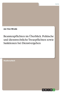 Beamtenpflichten im Überblick. Politische und dienstrechtliche Treuepflichten sowie Sanktionen bei Dienstvergehen