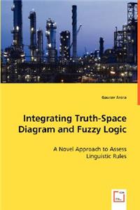 Integrating Truth-Space Diagram and Fuzzy Logic