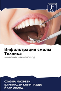Инфильтрация смолы Техника