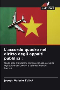L'accordo quadro nel diritto degli appalti pubblici