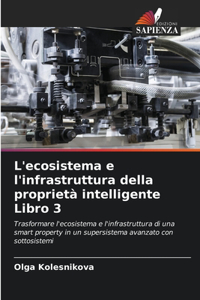 L'ecosistema e l'infrastruttura della proprietà intelligente Libro 3
