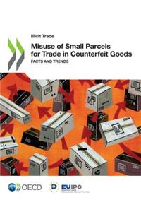 Misuse of small parcels for trade in counterfeit goods