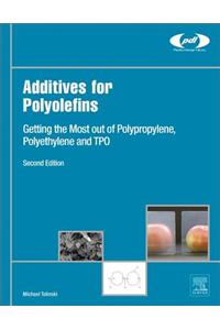 Additives for Polyolefins