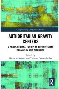 Authoritarian Gravity Centers