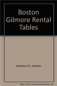 Boston Gilmore Rental Tables