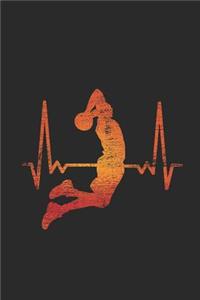 Dunk Heartbeat