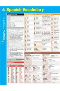Spanish Vocabulary Sparkcharts