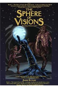 The Sphere of Visions
