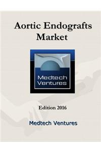 Aortic Endografts Market 2016