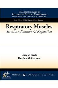 Respiratory Muscles