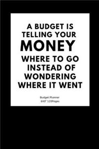 where to go instead of wondering where it went