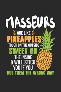 Masseurs Are Like Pineapples. Tough On The Outside Sweet On The Inside