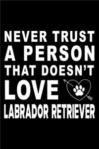 Never trust a person that does not love Labrador Retriever