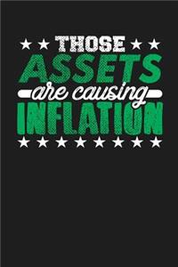 Those Assets are Causing Inflation