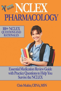 NCLEX Pharmacology