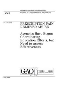 Prescription pain reliever abuse
