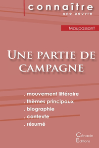 Fiche de lecture Une partie de campagne de Guy de Maupassant (Analyse littéraire de référence et résumé complet)