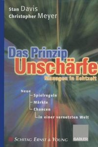 Das Prinzip Unscharfe