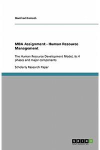 MBA Assignment - Human Resource Management