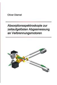 Absorptionsspektroskopie zur zeitaufgelösten Abgasmessung an Verbrennungsmotoren