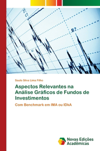 Aspectos Relevantes na Análise Gráficos de Fundos de Investimentos