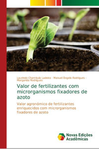 Valor de fertilizantes com microrganismos fixadores de azoto