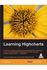 Learning Highcharts
